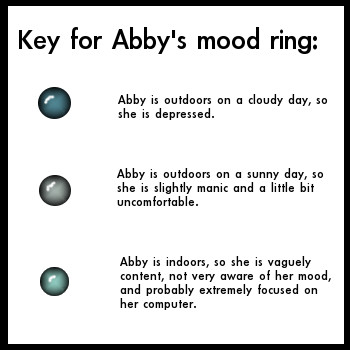 Key for Abby's mood ring: Dark turquoise - Abby is outdoors on a cloudy day, so she is depressed. Gray -  Abby is outdoors on a sunny day, so she is slightly manic and a little bit uncomfortable. Light aqua - Abby is indoors, so she is vaguely content, not very aware of her mood, and probably extremely focused on her computer.