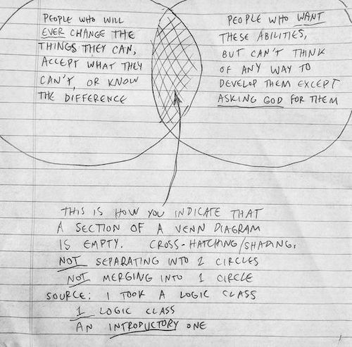 pencil drawing of a 2-circle Venn diagram. one circle is labeled PEOPLE WHO WILL EVER CHANGE THE THINGS THEY CAN, ACCEPT WHAT THEY CAN'T, OR KNOW THE DIFFERENCE. the other circle is labeled PEOPLE WHO WANT THOSE ABILITIES, BUT CAN'T THINK OF ANY WAY TO DEVELOP THEM EXCEPT ASKING GOD FOR THEM. the overlap between the circles is cross-hatched out, with an arrow pointing to it from the words: THIS IS HOW YOU INDICATE THAT A SECTION OF A VENN DIAGRAM IS EMPTY. CROSS-HATCHING/SHADING. NOT SEPARATING INTO 2 CIRCLES. NOT MERGING INTO 1 CIRCLE. SOURCE: I TOOK A LOGIC CLASS ONCE. AN INTRODUCTORY ONE.