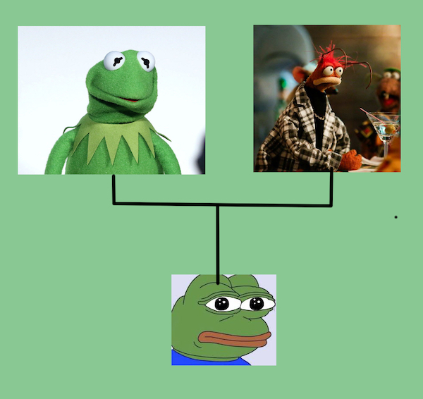 diagram of this cursed family tree