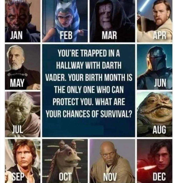 a meme with Star Wars characters labeled with months of the year and arranged around a central square that says YOU'RE TRAPPED IN A HALLWAY WITH DARTH VADER. YOUR BIRTH MONTH IS THE ONLY ONE WHO CAN PROTECT YOU. WHAT ARE YOUR CHANCES OF SURVIVAL?